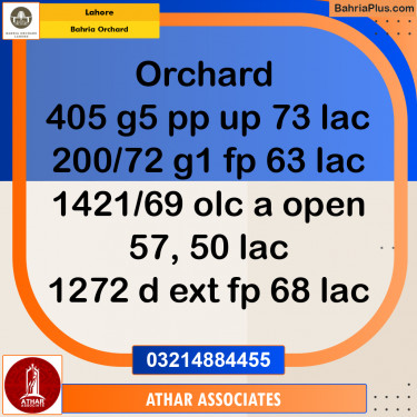 Residential Plot for Sale in Phase 4 - G5 Block -  Bahria Orchard, Lahore - (BP-171181)