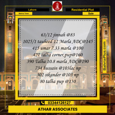 Residential Plot for Sale in Sector E - Jinnah Block -  Bahria Town, Lahore - (BP-171185)