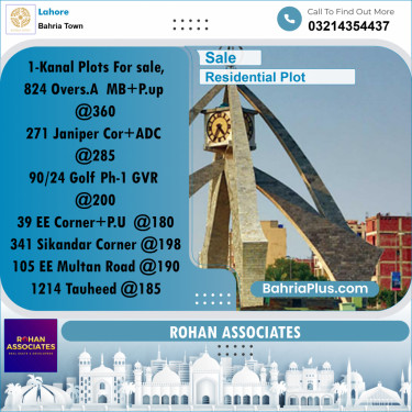 Residential Plot for Sale in Overseas A -  Bahria Town, Lahore - (BP-171306)