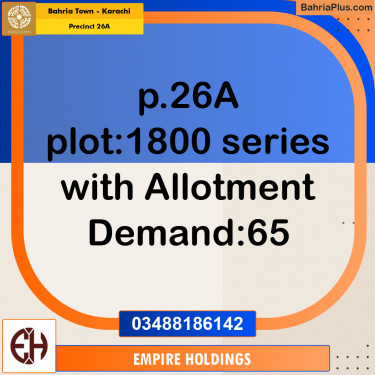 125 Sq. Yards Residential Plot for Sale in Precinct 26A -  Bahria Town, Karachi - (BP-171320)