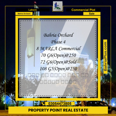 Commercial Plot for Sale in Phase 4 - G6 Block -  Bahria Orchard, Lahore - (BP-171349)