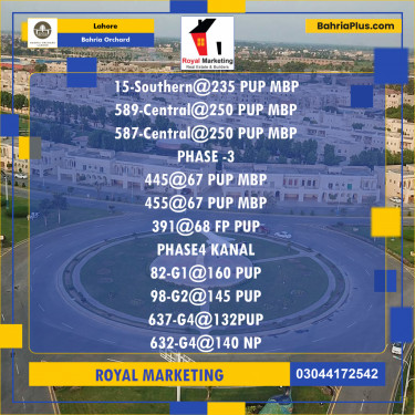 Residential Plot for Sale in Phase 1 - Southern District -  Bahria Orchard, Lahore - (BP-171534)