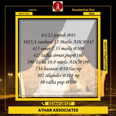 Residential Plot for Sale in Sector E - Jinnah Block -  Bahria Town, Lahore - (BP-171703)