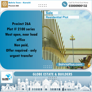 125 Sq. Yards Residential Plot for Sale in Precinct 26A -  Bahria Town, Karachi - (BP-171709)