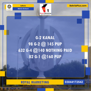 Residential Plot for Sale in Phase 4 - G2 Block -  Bahria Orchard, Lahore - (BP-171754)