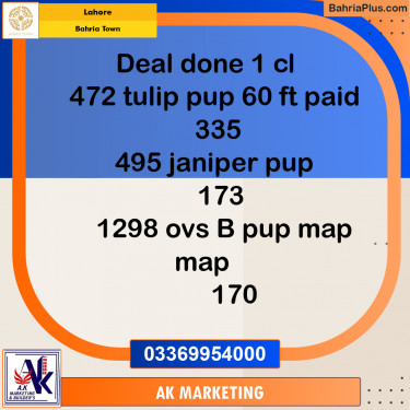 Residential Plot for Sale in Sector C - Tulip Block -  Bahria Town, Lahore - (BP-171844)