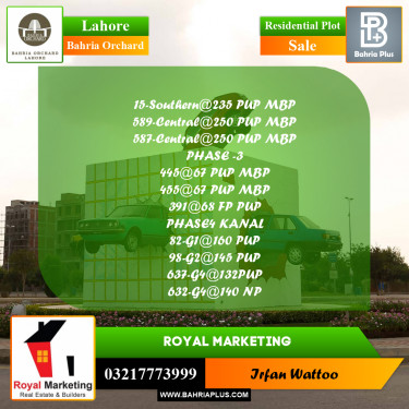 Residential Plot for Sale in Phase 1 - Southern District -  Bahria Orchard, Lahore - (BP-171992)