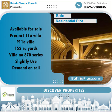250 Sq. Yards Residential Plot for Sale in Precinct 34 -  Bahria Town, Karachi - (BP-172170)