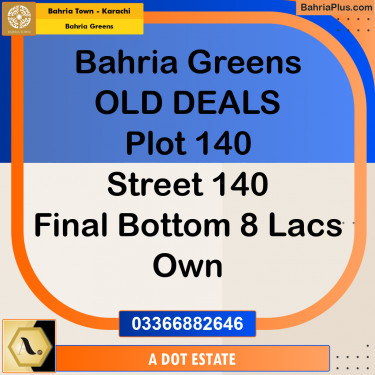 75 Sq. Yards Residential Plot for Sale in Bahria Greens -  Bahria Town, Karachi - (BP-172181)