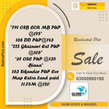 Residential Plot for Sale in Overseas B -  Bahria Town, Lahore - (BP-172491)