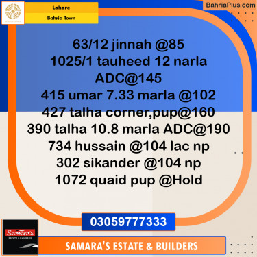 Residential Plot for Sale in Sector E - Jinnah Block -  Bahria Town, Lahore - (BP-172495)