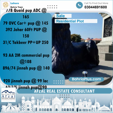 Residential Plot for Sale in Sector E - Quaid Block -  Bahria Town, Lahore - (BP-172509)