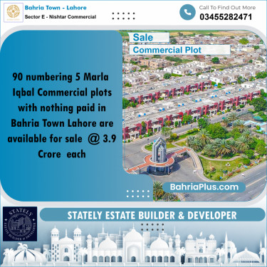 Commercial Plot for Sale in Sector E - Nishtar Commercial -  Bahria Town, Lahore - (BP-172548)