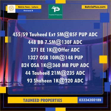 Residential Plot for Sale in Overseas B -  Bahria Town, Lahore - (BP-172623)