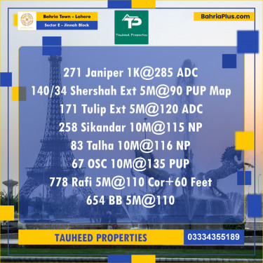 Residential Plot for Sale in Sector E - Jinnah Block -  Bahria Town, Lahore - (BP-172624)