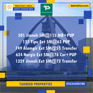 Residential Plot for Sale in Sector E - Jinnah Ext. Block -  Bahria Town, Lahore - (BP-172625)