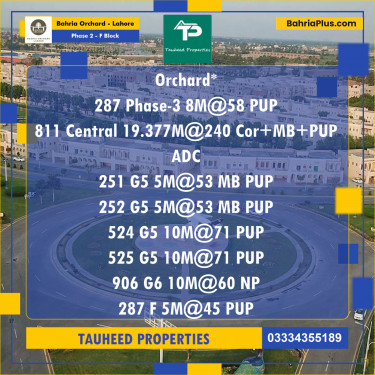 Residential Plot for Sale in Phase 2 - F Block -  Bahria Orchard, Lahore - (BP-172627)