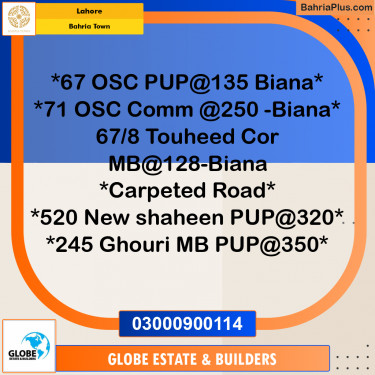Residential Plot for Sale in Overseas C -  Bahria Town, Lahore - (BP-172636)