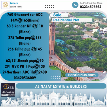 Residential Plot for Sale in Sector F - Ghaznavi Block -  Bahria Town, Lahore - (BP-172637)
