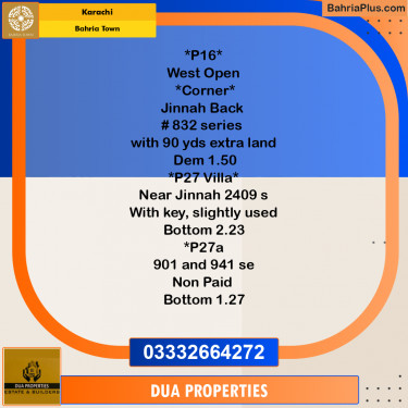250 Sq. Yards Residential Plot for Sale in Precinct 16 -  Bahria Town, Karachi - (BP-172755)