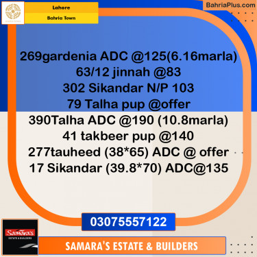 Residential Plot for Sale in Sector C - Gardenia 1 -  Bahria Town, Lahore - (BP-172986)