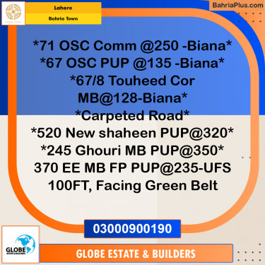 Residential Plot for Sale in Overseas C Commercial -  Bahria Town, Lahore - (BP-173163)