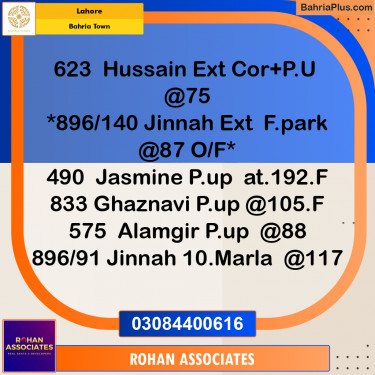 Residential Plot for Sale in Sector C - Nargis/Hussain Ext. -  Bahria Town, Lahore - (BP-173334)