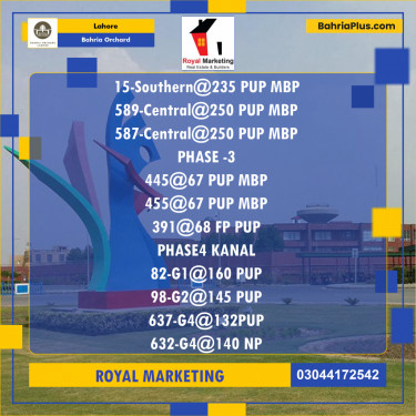 Residential Plot for Sale in Phase 1 - Southern District -  Bahria Orchard, Lahore - (BP-173369)