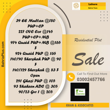 Residential Plot for Sale in Sector D - EE Multan Block -  Bahria Town, Lahore - (BP-173388)