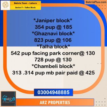 Residential Plot for Sale in Sector F - Talha Block -  Bahria Town, Lahore - (BP-173410)