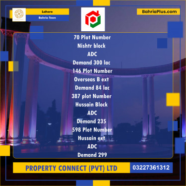 Residential Plot for Sale in Sector E - Nishtar Block -  Bahria Town, Lahore - (BP-173417)