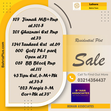 Residential Plot for Sale in Sector E - Jinnah Block -  Bahria Town, Lahore - (BP-173514)