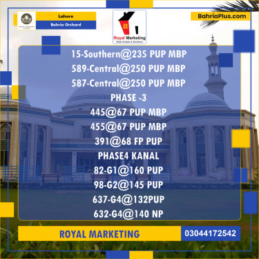 Residential Plot for Sale in Phase 1 - Southern District -  Bahria Orchard, Lahore - (BP-173620)