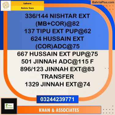 Residential Plot for Sale in Sector E - Nishtar Block -  Bahria Town, Lahore - (BP-173730)