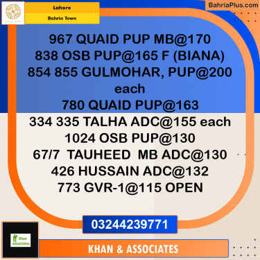 Residential Plot for Sale in Sector E - Quaid Block -  Bahria Town, Lahore - (BP-173734)