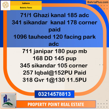 Residential Plot for Sale in Sector F - Ghazi Block -  Bahria Town, Lahore - (BP-173834)