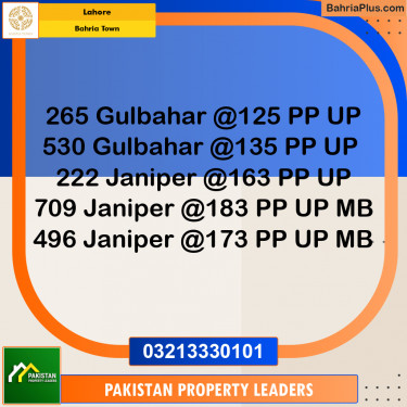 Residential Plot for Sale in Sector C - Gulbahar Block -  Bahria Town, Lahore - (BP-173982)