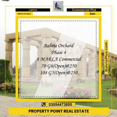 Commercial Plot for Sale in Phase 4 - G6 Block -  Bahria Orchard, Lahore - (BP-174087)