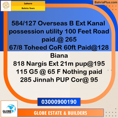 Residential Plot for Sale in Overseas B Ext -  Bahria Town, Lahore - (BP-174090)