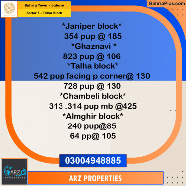 Residential Plot for Sale in Sector F - Talha Block -  Bahria Town, Lahore - (BP-174122)
