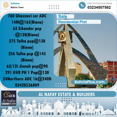 Residential Plot for Sale in Sector F - Ghaznavi Block -  Bahria Town, Lahore - (BP-174168)