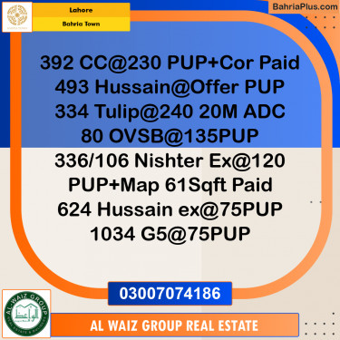 Residential Plot for Sale in Sector D - CC Block -  Bahria Town, Lahore - (BP-174207)