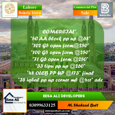 Commercial Plot for Sale in Sector D - AA Block -  Bahria Town, Lahore - (BP-174400)