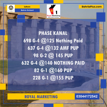 Residential Plot for Sale in Phase 4 - G4 Block -  Bahria Orchard, Lahore - (BP-174532)