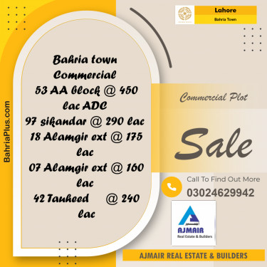 Commercial Plot for Sale in Bahria Town, Lahore - (BP-174692)