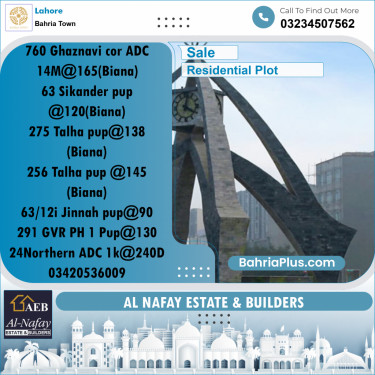 Residential Plot for Sale in Sector F - Ghaznavi Block -  Bahria Town, Lahore - (BP-174703)