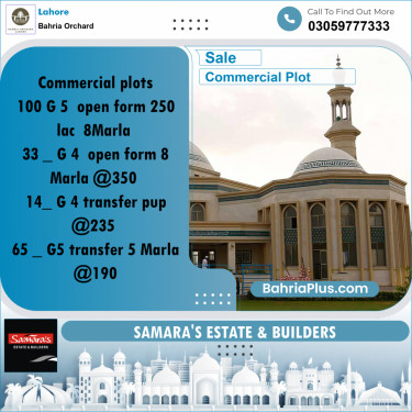 Commercial Plot for Sale in Bahria Orchard, Lahore - (BP-174784)