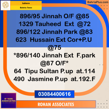 Residential Plot for Sale in Sector E - Jinnah Block -  Bahria Town, Lahore - (BP-174813)