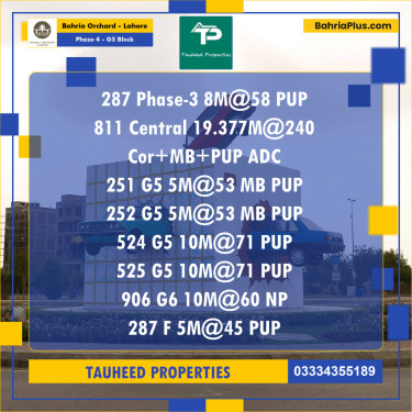Residential Plot for Sale in Phase 4 - G5 Block -  Bahria Orchard, Lahore - (BP-174861)