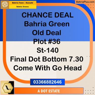 75 Sq. Yards Residential Plot for Sale in Bahria Greens -  Bahria Town, Karachi - (BP-174866)